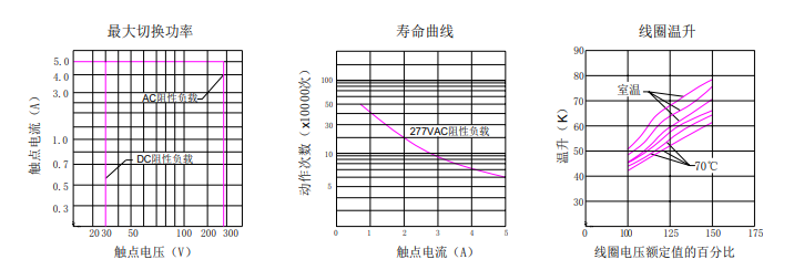 1683258447593.png