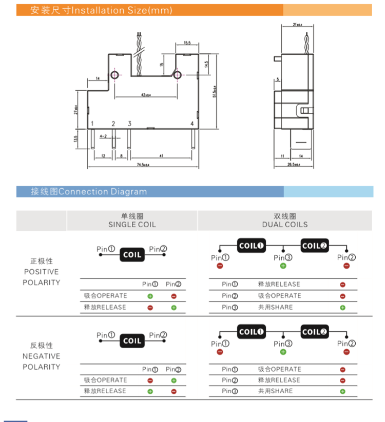 908E尺寸安裝.png