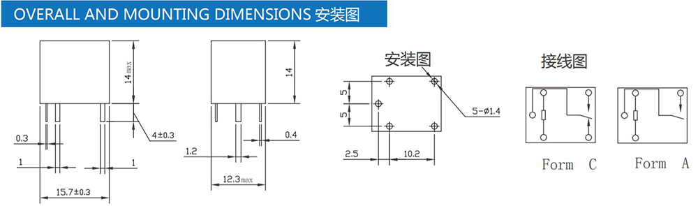 tonglingrelay.com