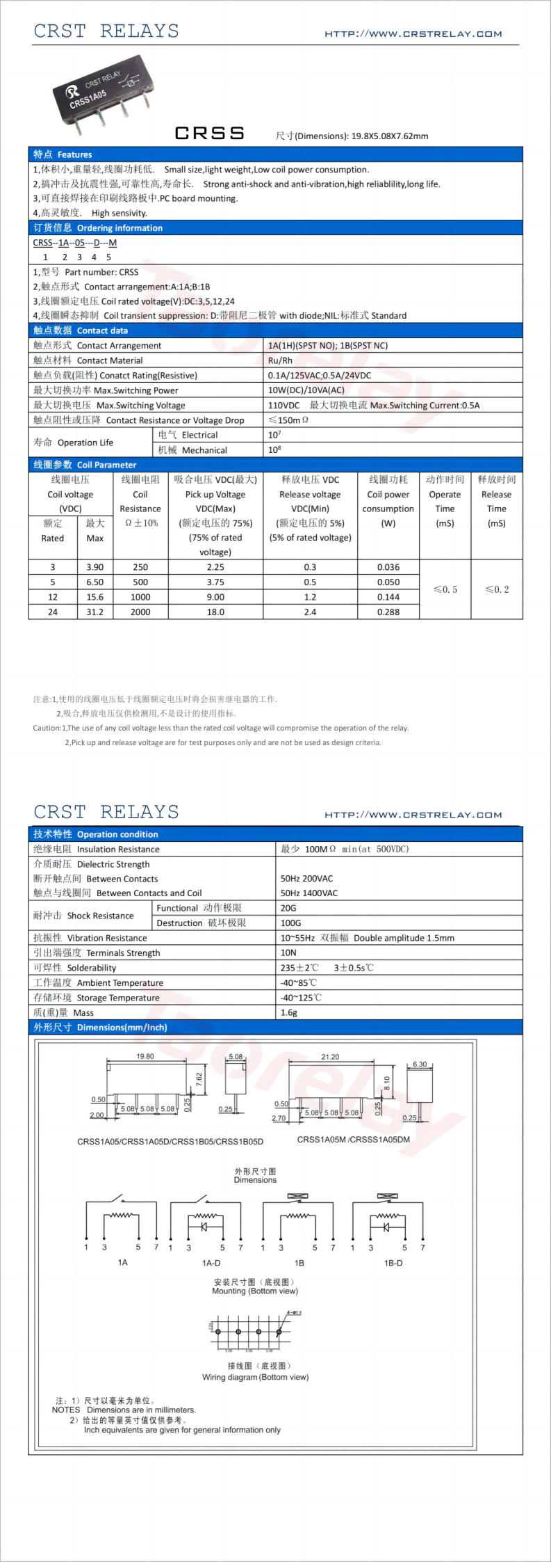 CRST_CRSS系列_00(1)(1).png