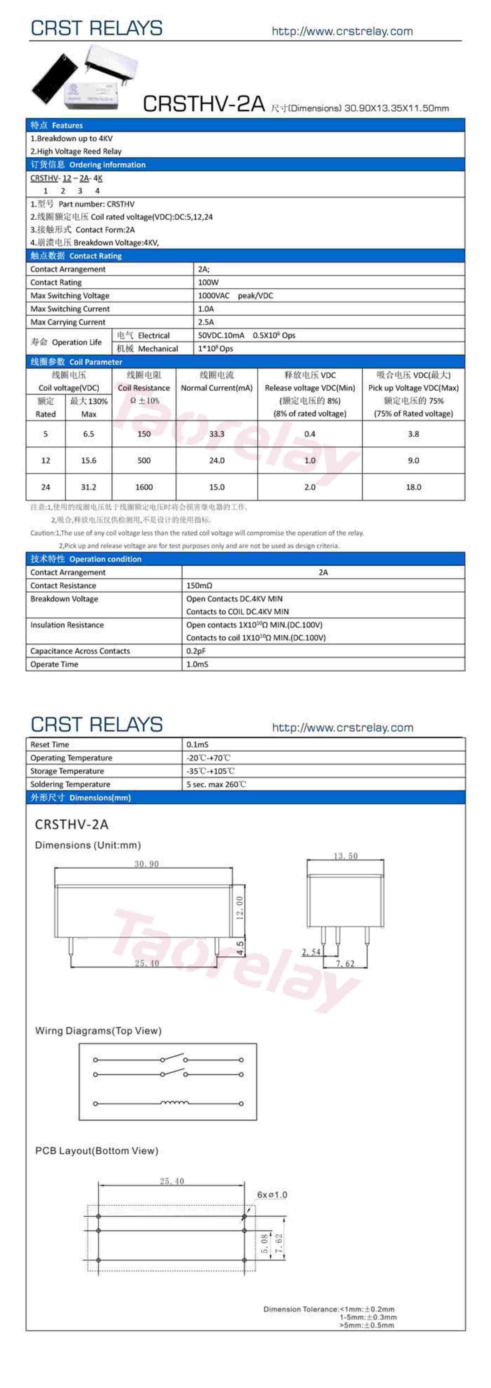 CRSTHV-2A_Reed_Relay-cn_1_00.jpg