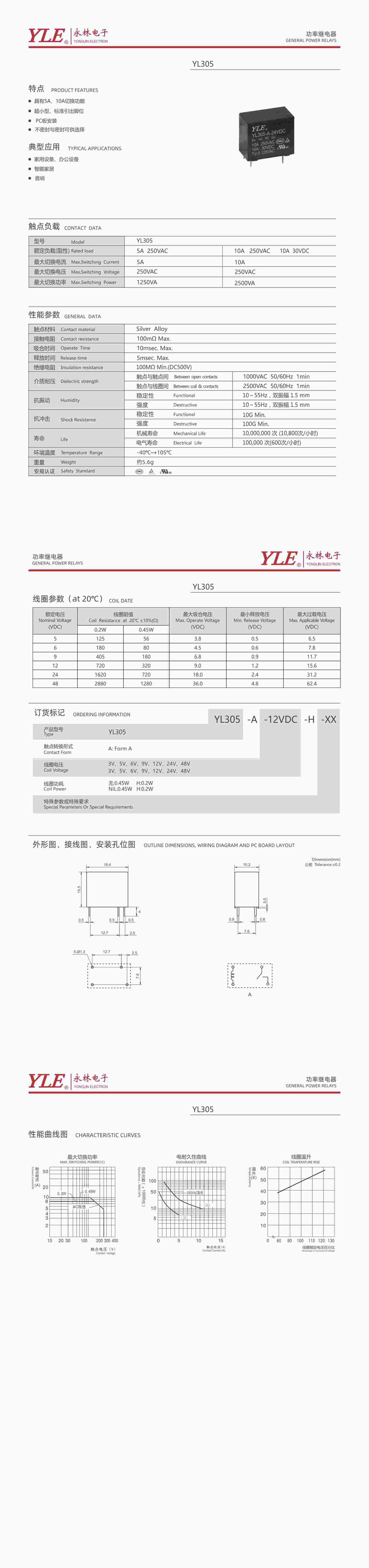 YL305_00.jpg